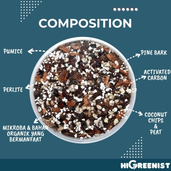 Potting Soil Premium (5L) - Media Tanam untuk Tanaman Hias Alocasia, Begonia, Calathea, Colocasia, Dracaena, Fern, Ficus, Fittonia, Hydrangea, Money Plant, Olive Tree, Palm Tree, Pachira, Peace, Lilly, Spider Plant, ZZ Plant, Etc. - 5L x 1 Pack - Gambar 4