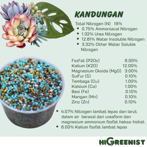 Pupuk Slow Release Fertiliser 18+8+12+3mgo+te - Gambar 3